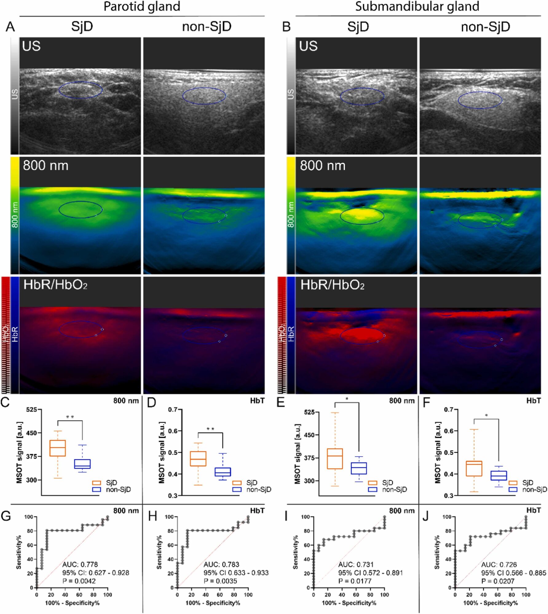 1-s2.0-S2213597925001016-gr1_lrg