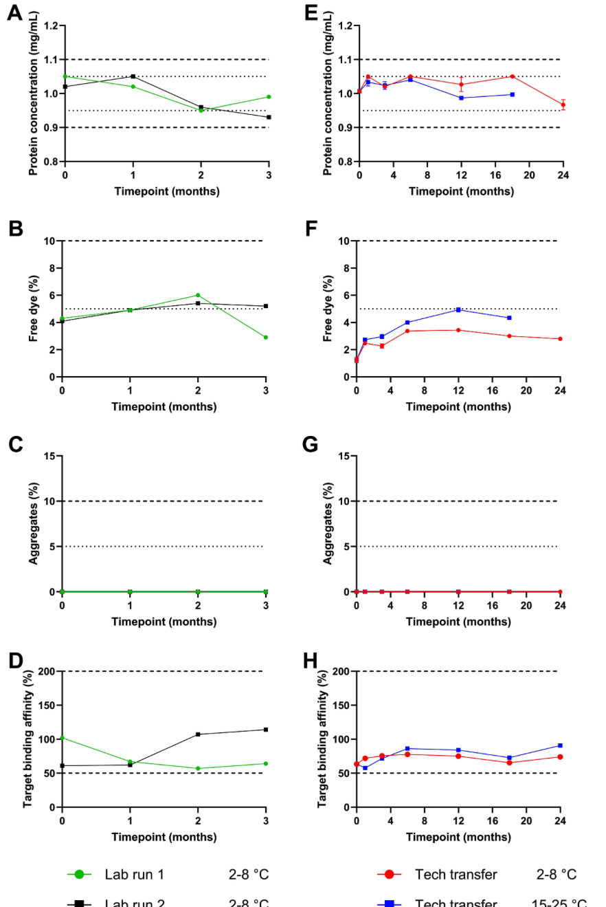 Screenshot 2026-04-14 at 09.25.11